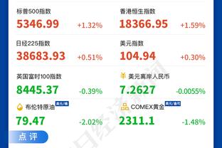 从头拉到尾？利拉德16中5&三分8中1只得18分 正负值-11